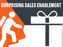 sales-enablement-methods